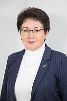 Шафигуллина Гузель Миннемухаметовна